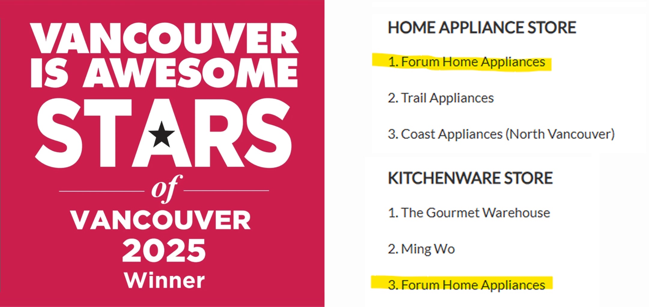 2025 Stars of Vancouver Readers' Choice Awards