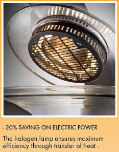 Healthy Bear Turbo Air Fry Convection Oven | BCO-788DH| 11.0L, Digital + Halogen