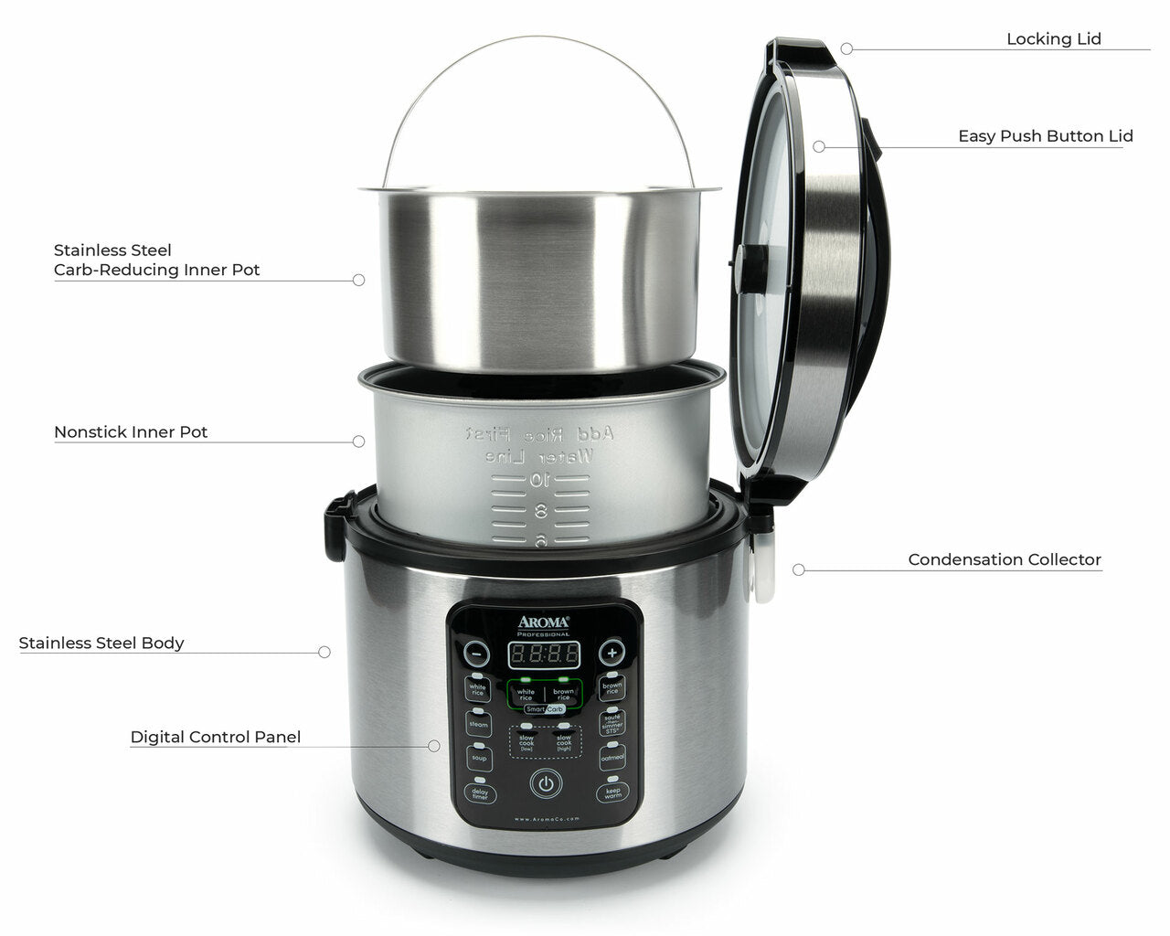 Aroma ARC-1120SBL SmartCarb Rice Cooker: 10 cup, multi-function